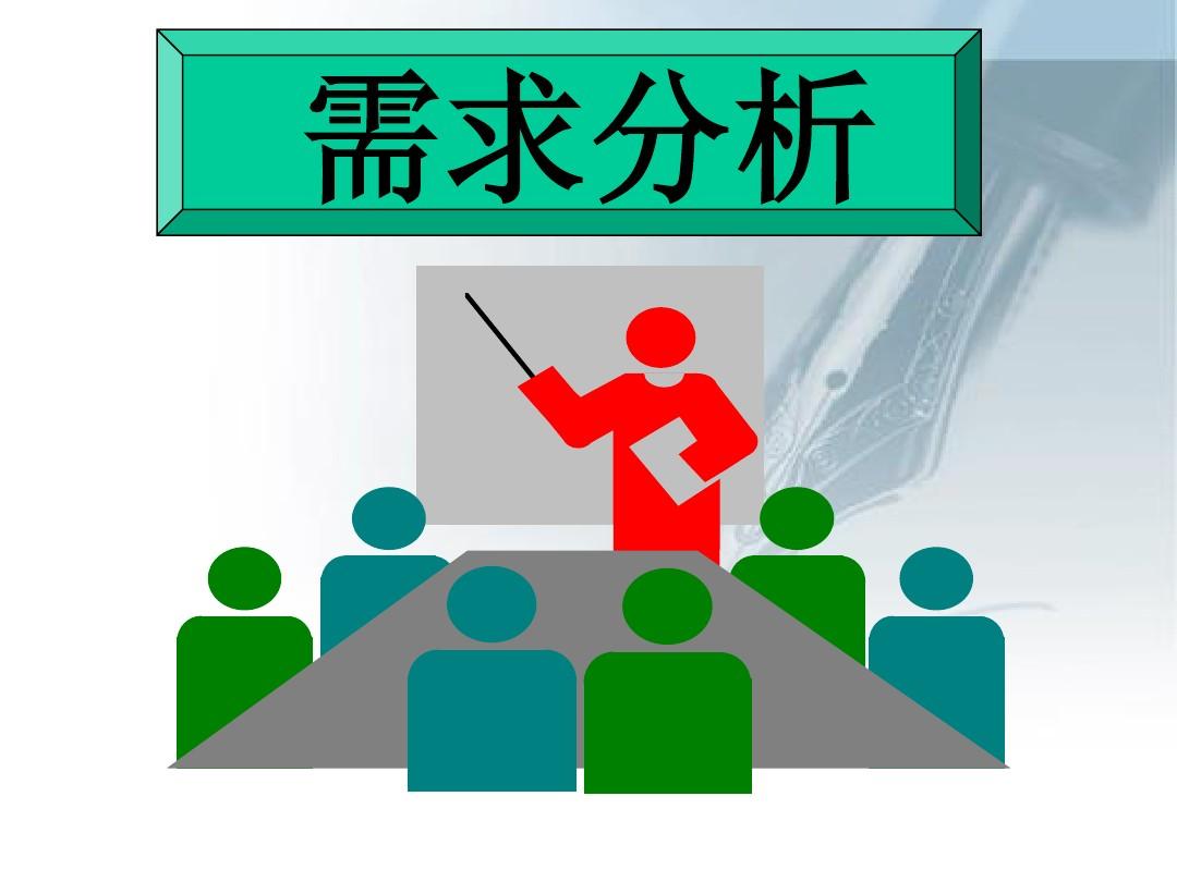 【需求分析】哈尔滨网络营销公司对需求核心组件的分析